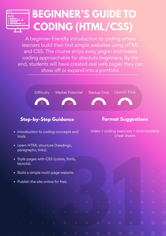 50 Proven Online Course Ideas – Zentari Academy